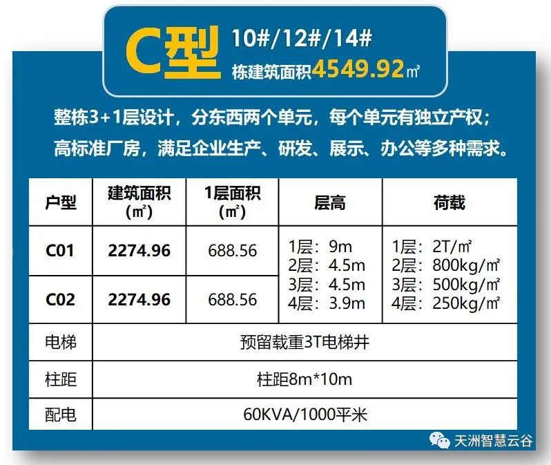 天洲智慧云谷产品介绍