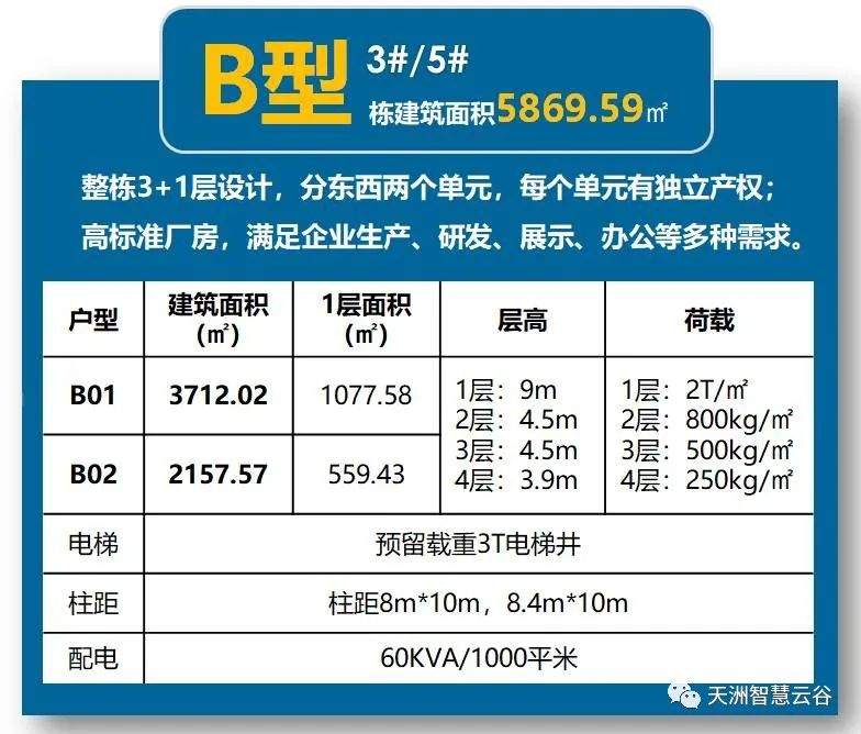 天洲智慧云谷产品介绍